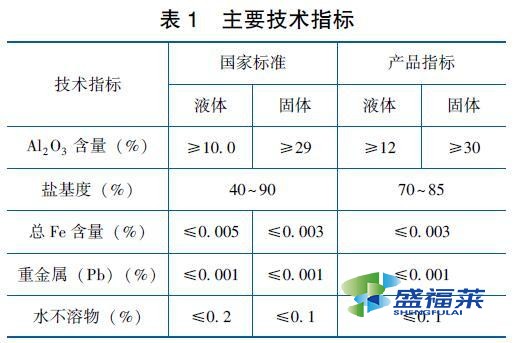 聚合氯化鋁檢測標(biāo)準(zhǔn)（聚合氯化鋁標(biāo)準(zhǔn)指標(biāo)）